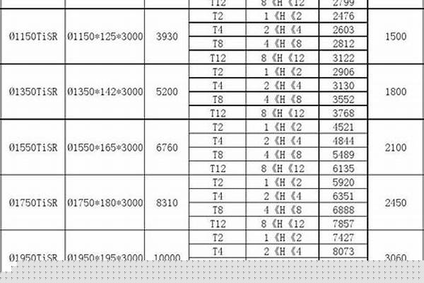 304管材價格表/a_304管材價格表